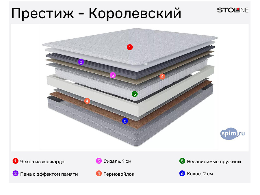 Матрас престиж королевский