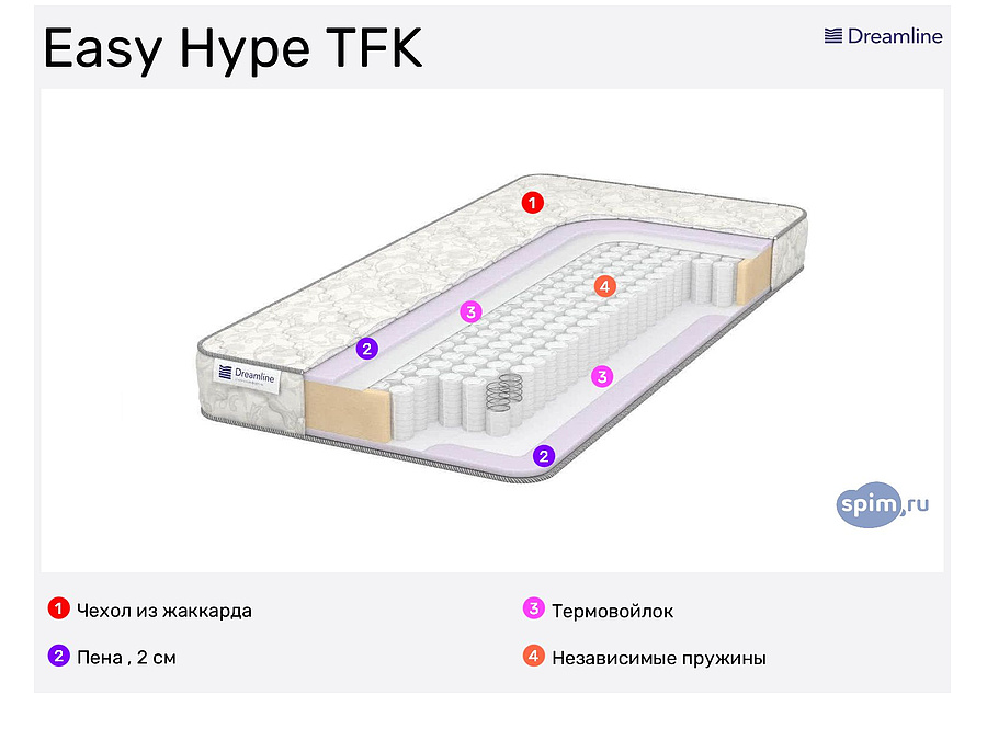 Матрас dreamline easy hype tfk