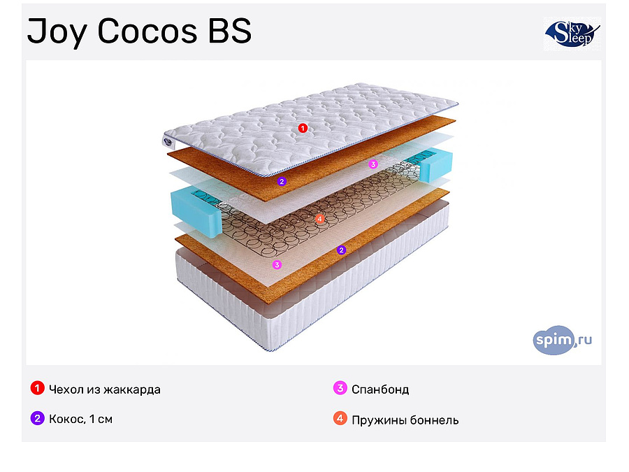 матрас кокос 3 см