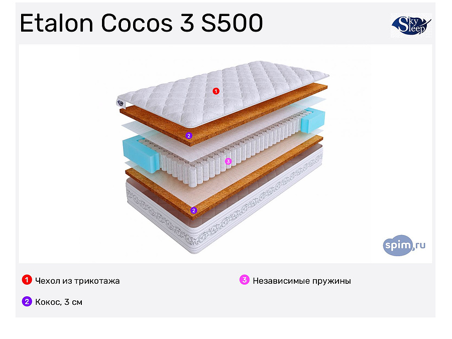 матрас кокос 3 см