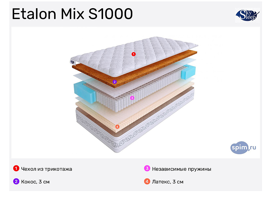 матрас люкс независимый пружинный блок латекс+кокос 1800 мм
