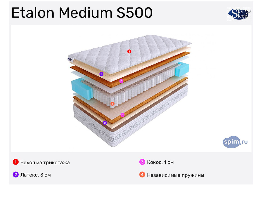 матрас люкс независимый пружинный блок латекс+кокос 1800 мм