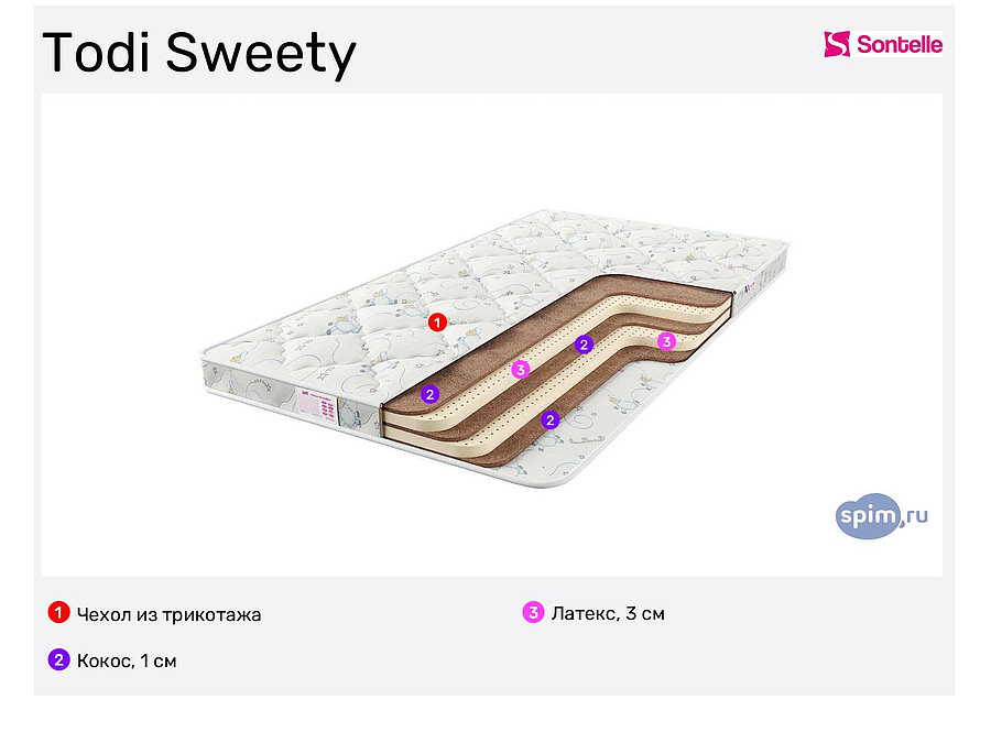 Детский матрас sontelle todi sun