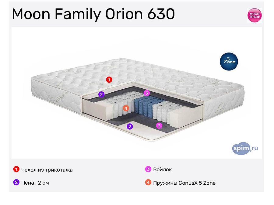матрас moon 426