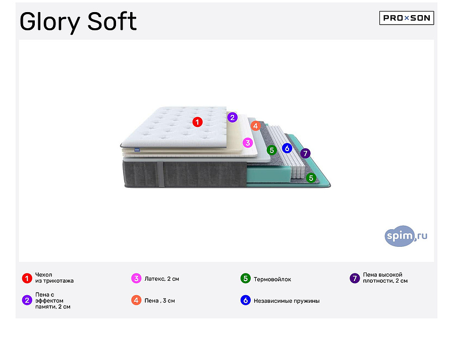 Матрас glory soft