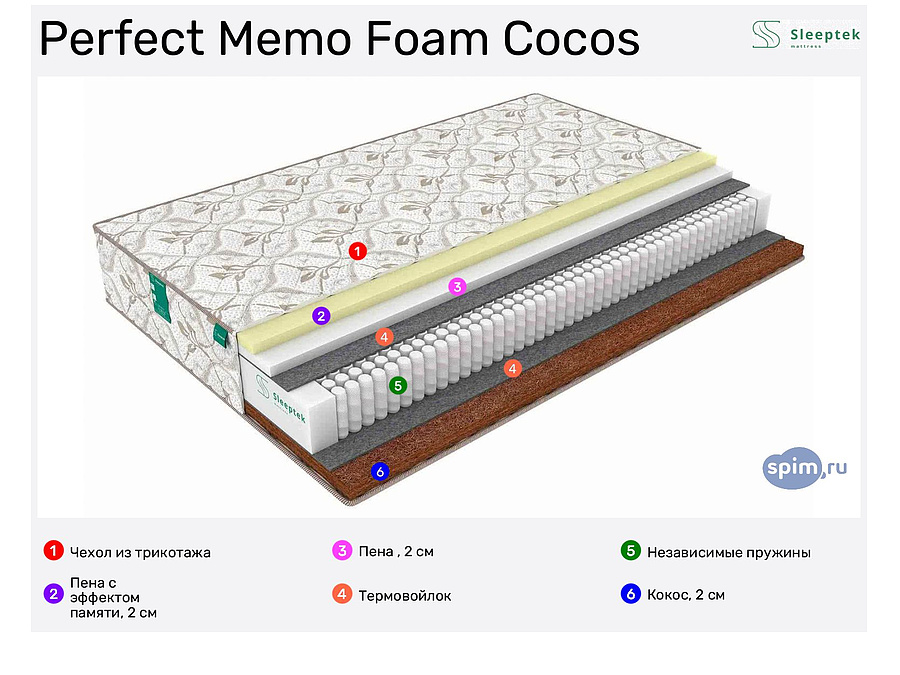 перфект кокос матрас