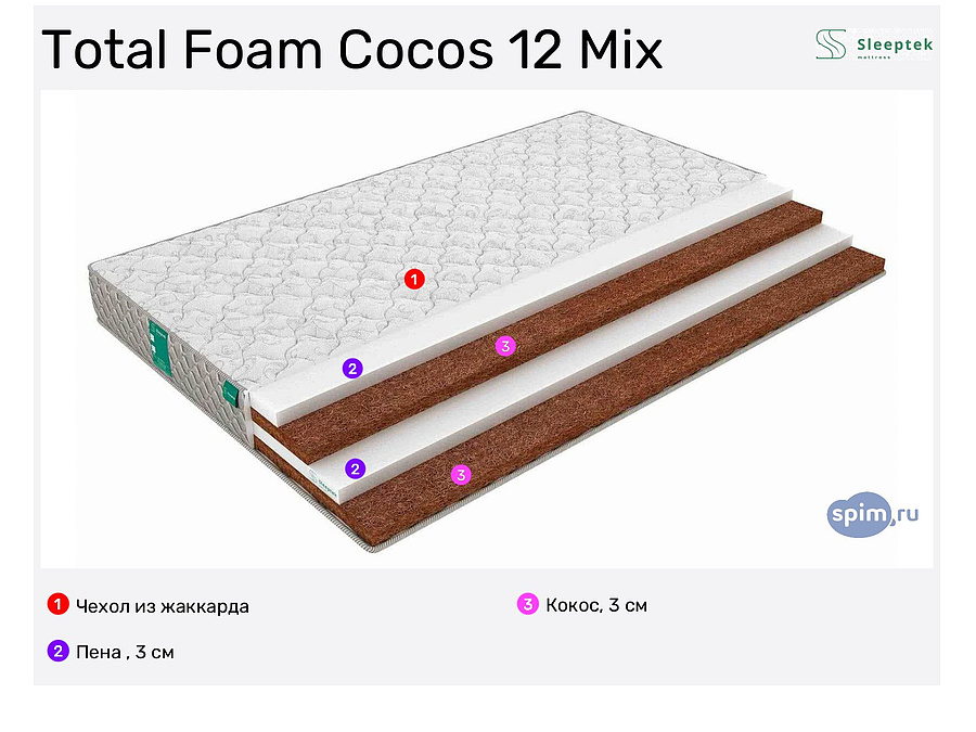 матрас cocos foam 219