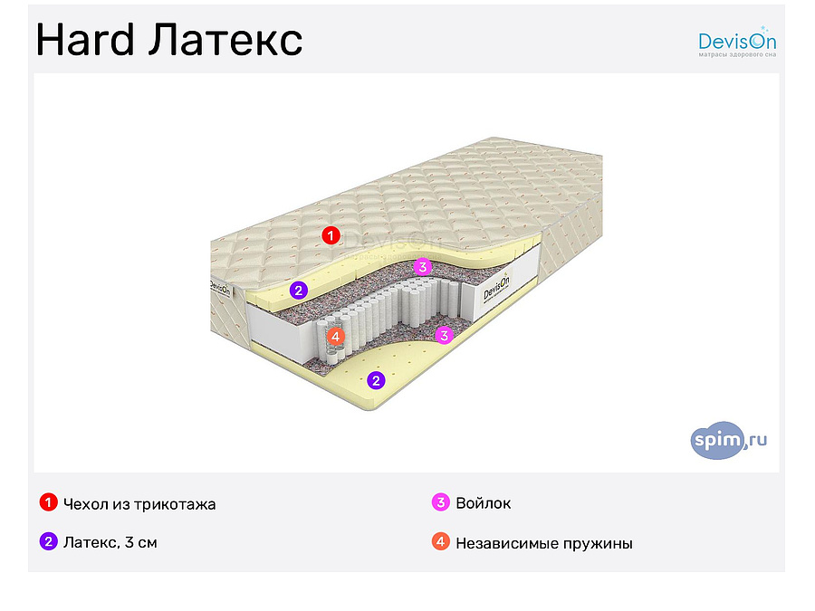 матрас классик тфк