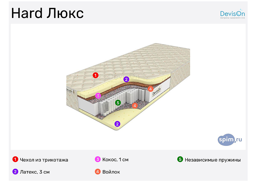 Hard lux. Матрас Devison эффект памяти.