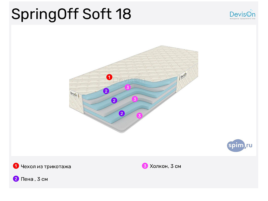 матрас софт
