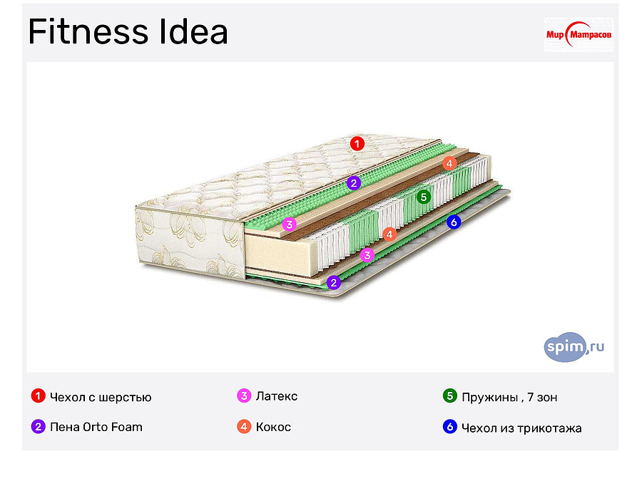 Матрас аскона 160х200 фитнес