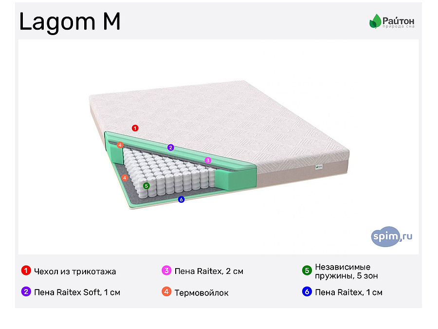 Комод lagom райтон