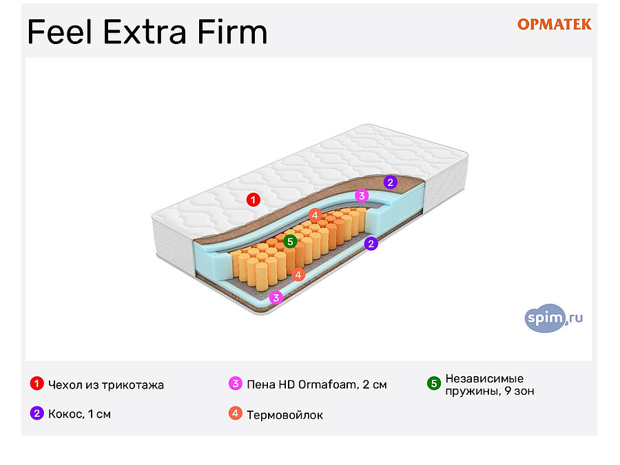 Матрас feel extra firm