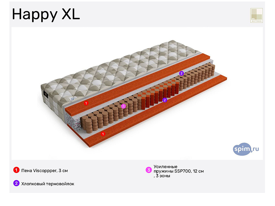 матрас детский mr.mattress happy 85x155 ортопедический пружинный
