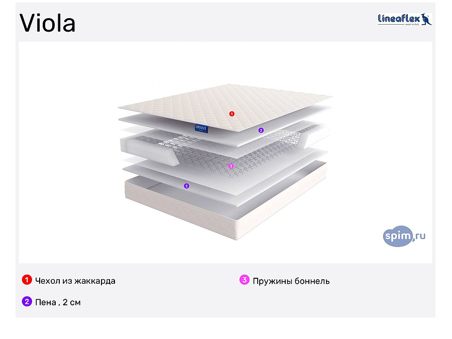 матрас askona terapia new pulse