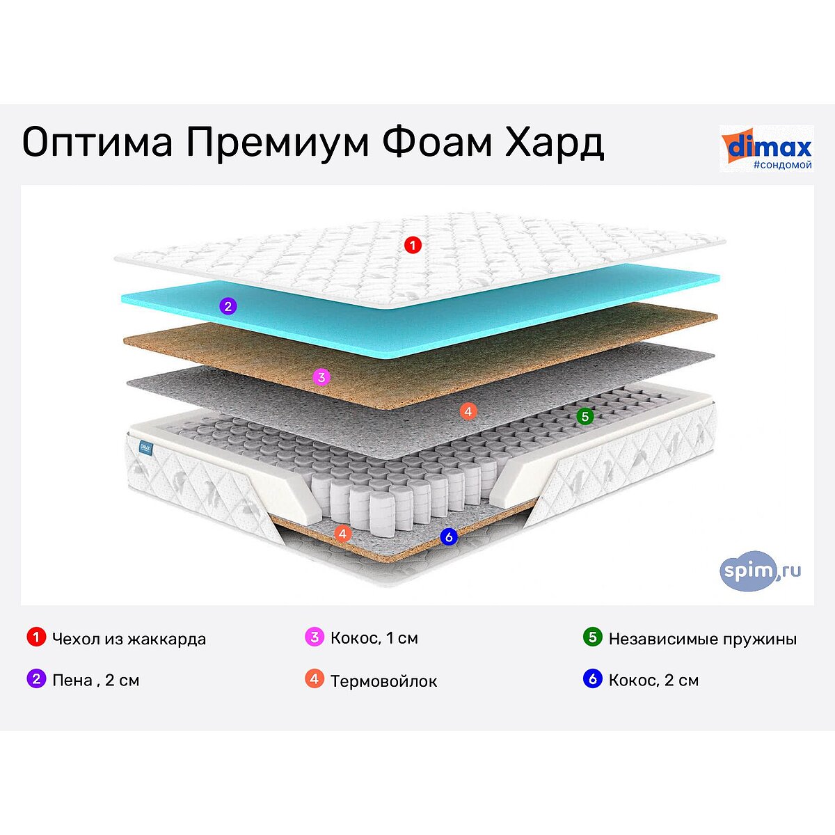 Матрас dimax оптима премиум фоам хард