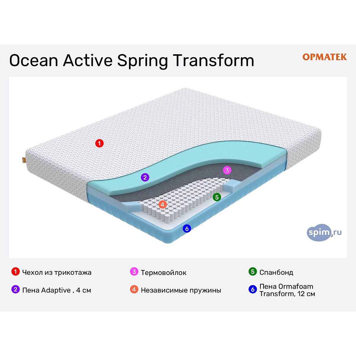 Матрас ocean 4d spring transform