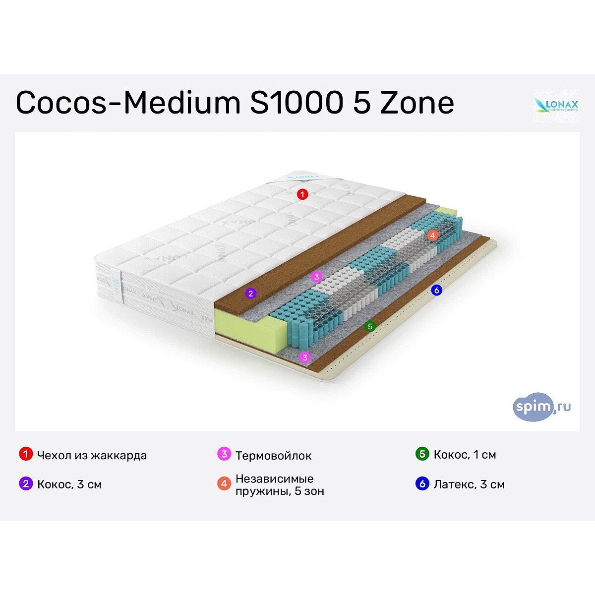 Матрас lonax cocos medium econom tfk