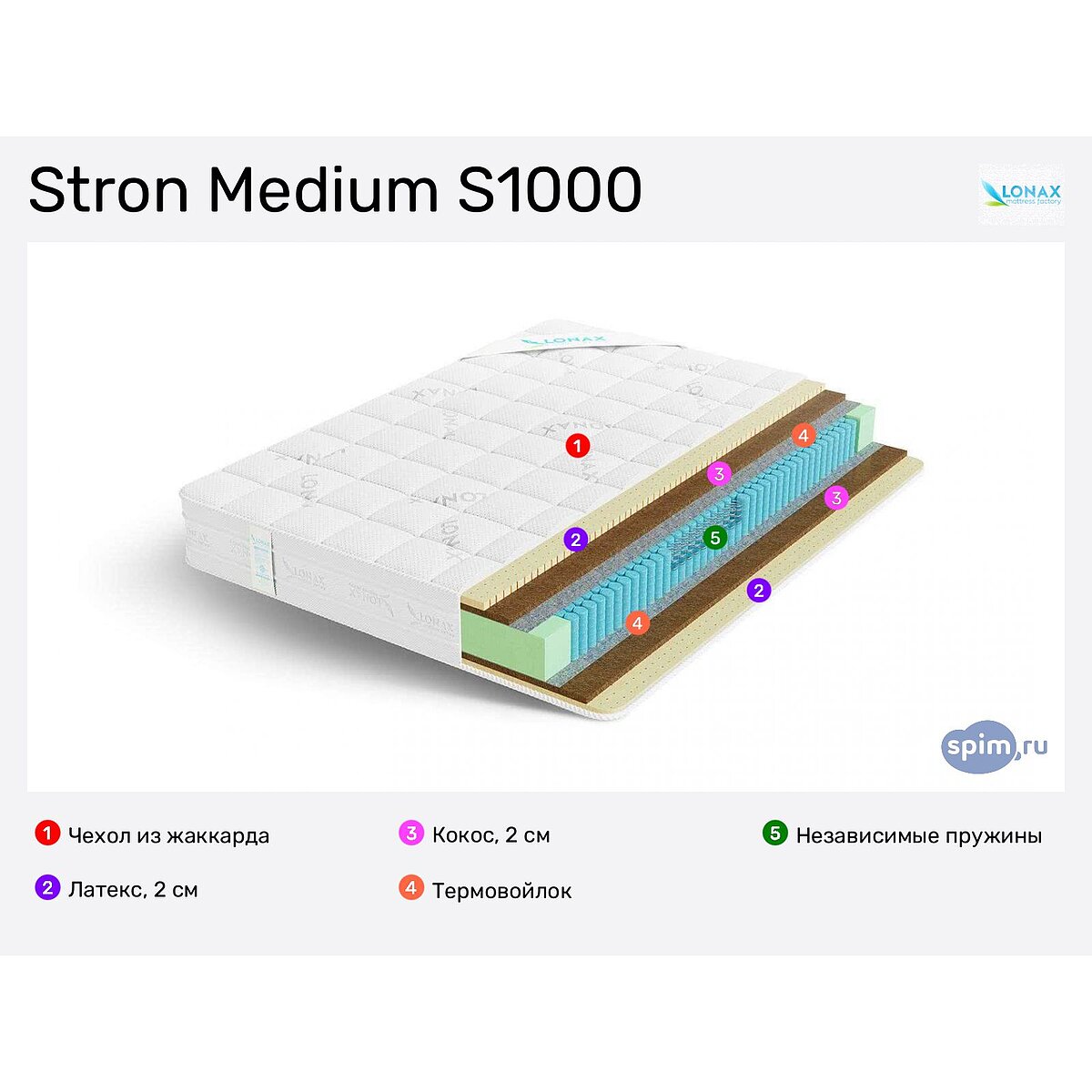 Матрас лонакс medium s1000