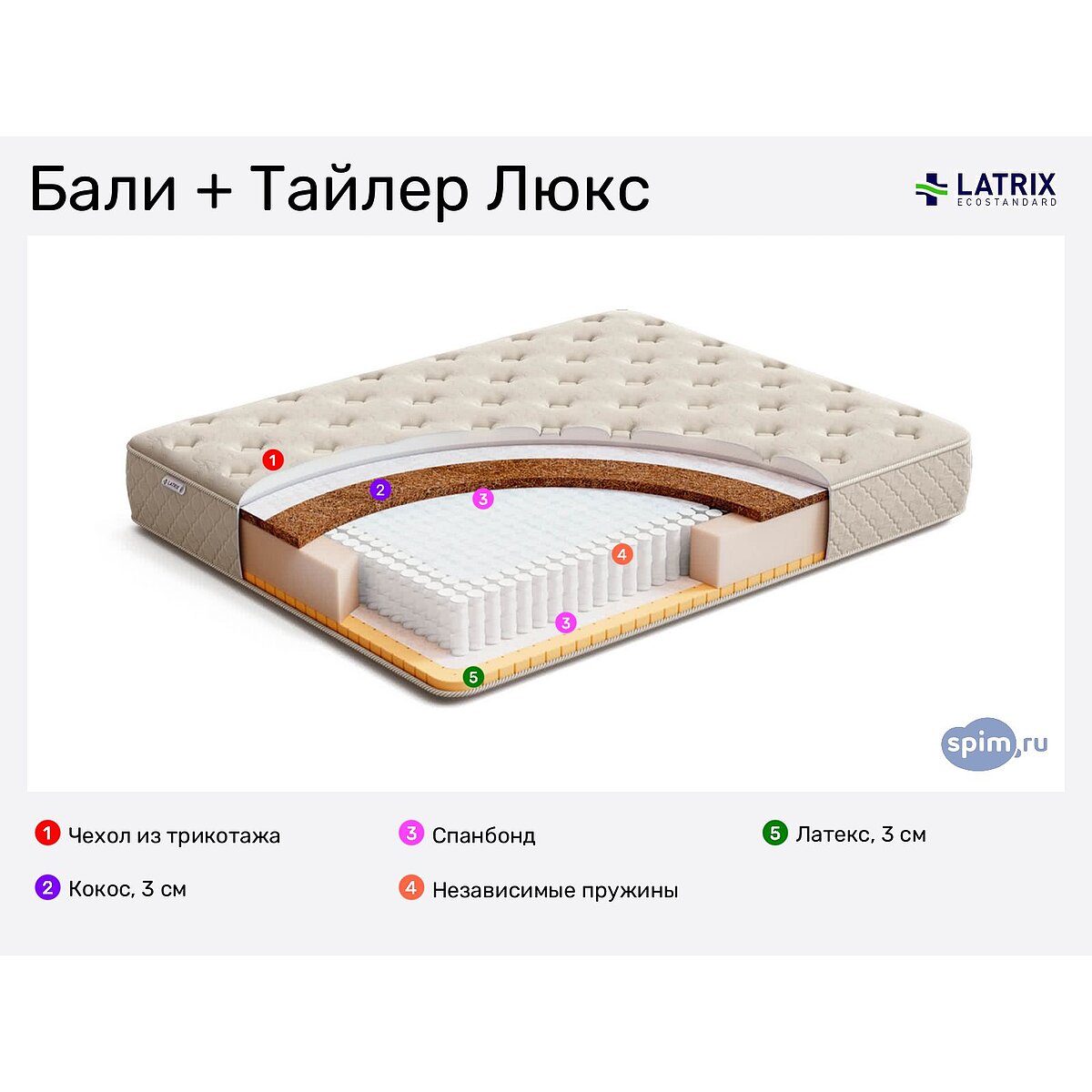 Матрасы latrix где производят