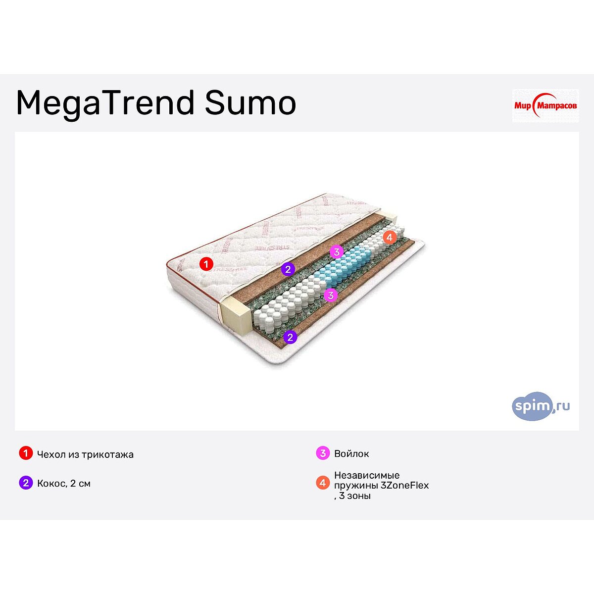 Матрас megatrend sumo