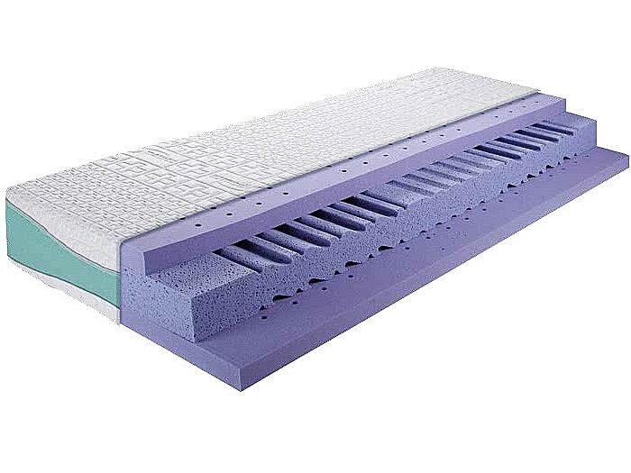 Breckle AirCore-Wave-Gi MediQ
