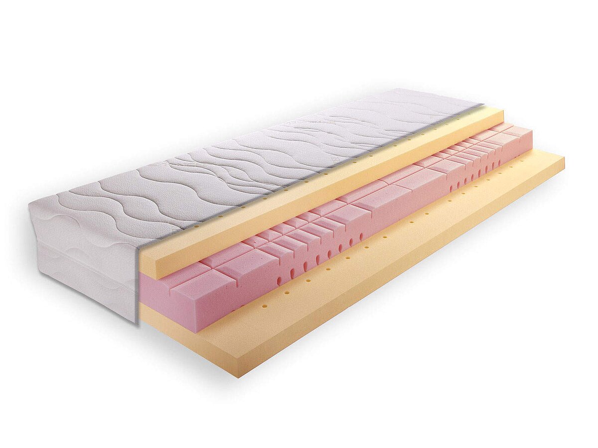 Breckle Memory Premium