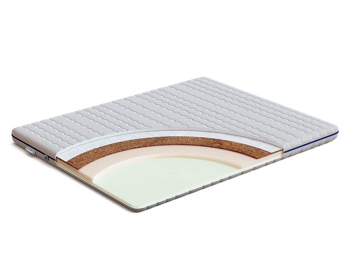  Latrix Memory Comfort Coir