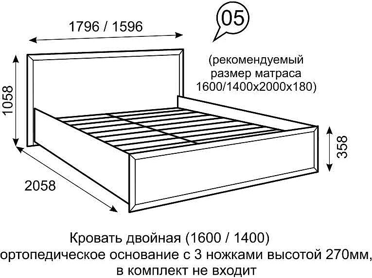    8  (140)