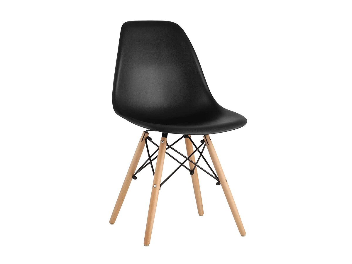  Stool Group Style DSW