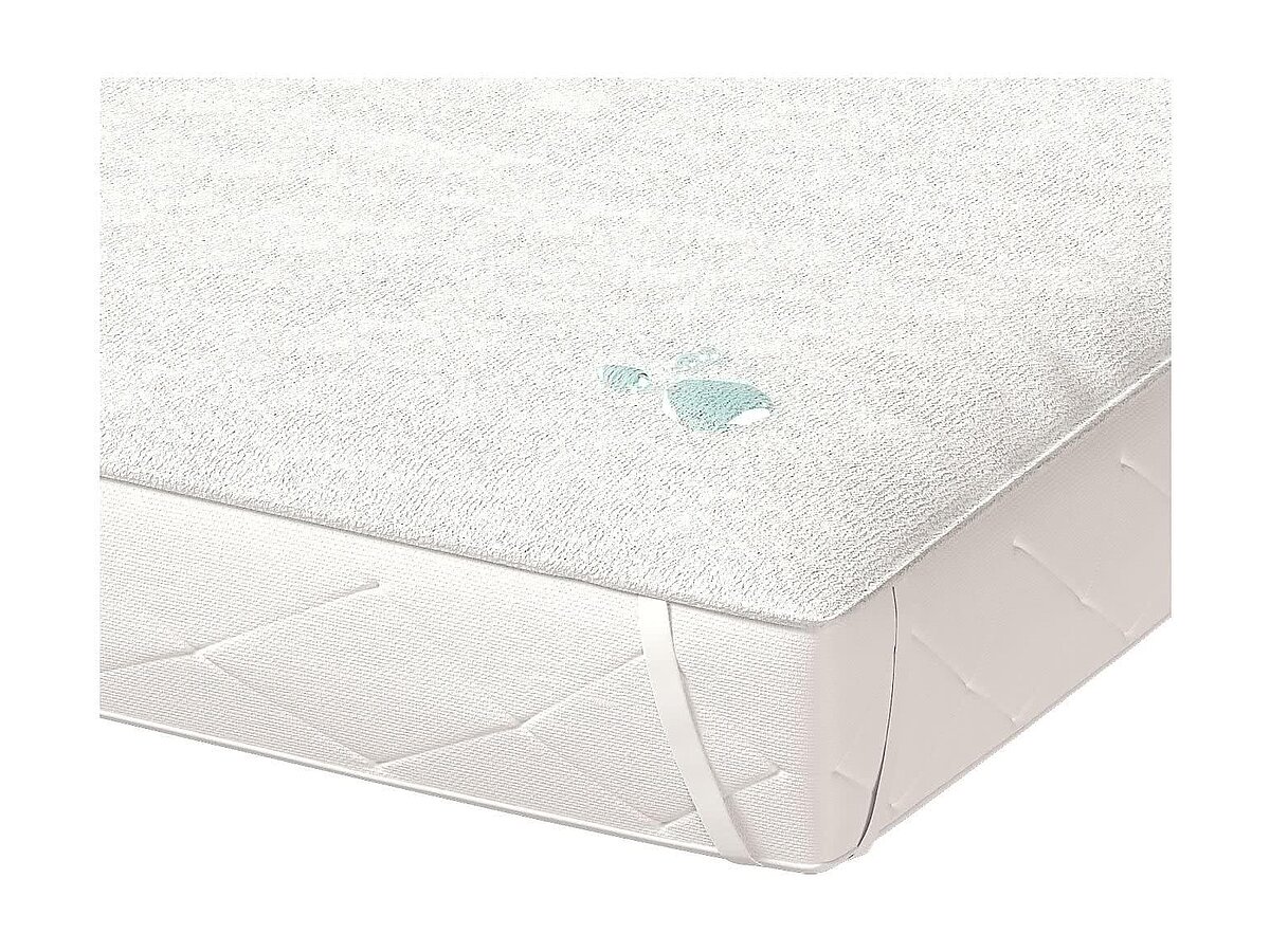 ����������������� ����������� Corretto Aqua Stop �� ��������