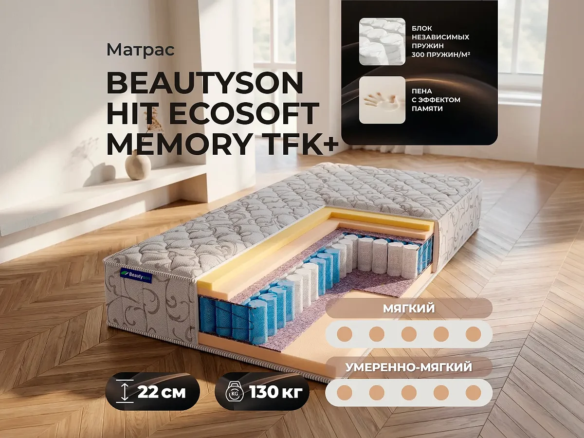 Beautyson Hit Ecosoft Memory TFK+