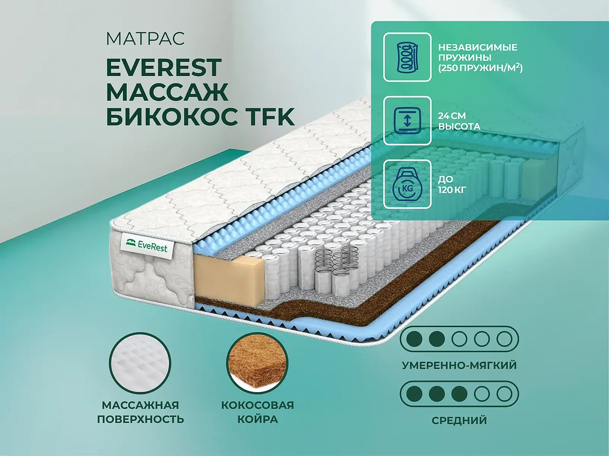 EveRest ������ ������� TFK