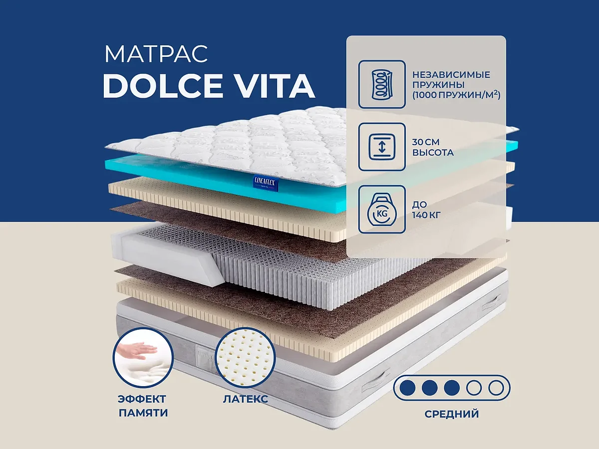 Lineaflex Dolce Vita