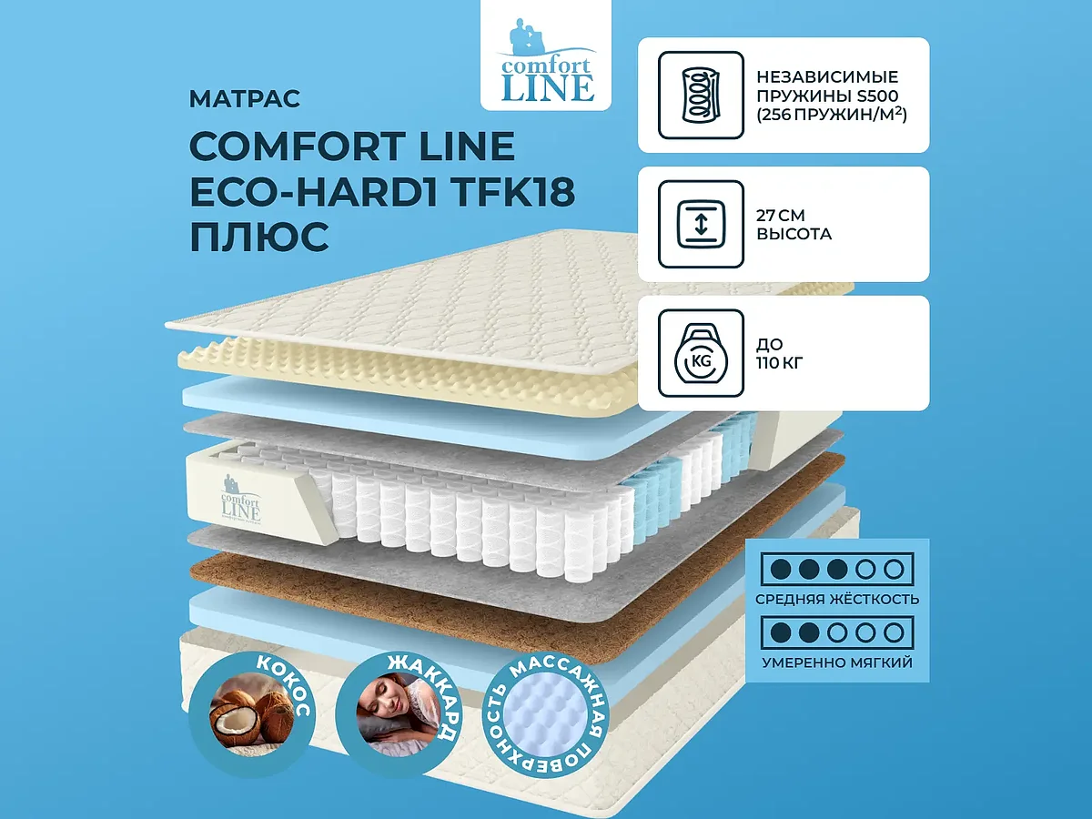 Comfort Line Eco-Hard1 TFK18 ����