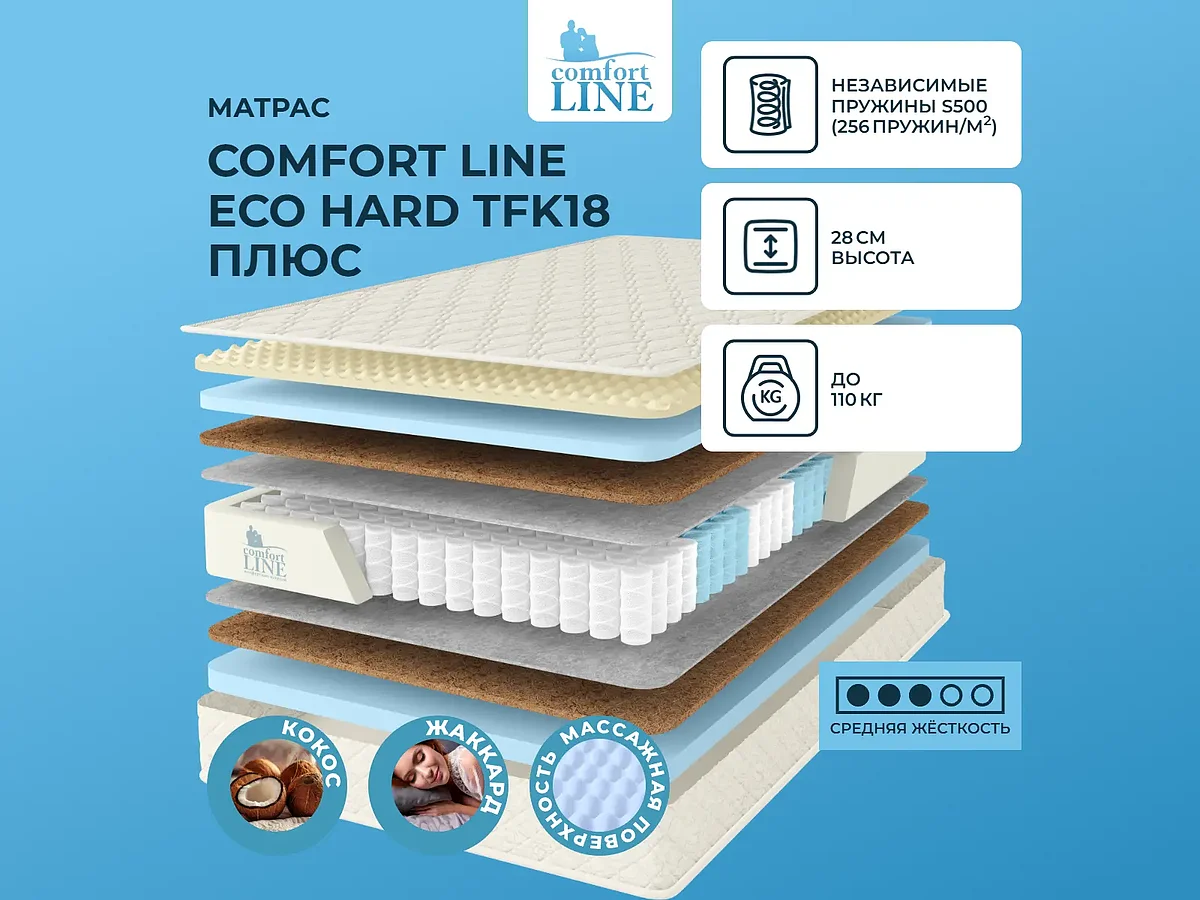 Comfort Line Eco Hard TFK18 ����