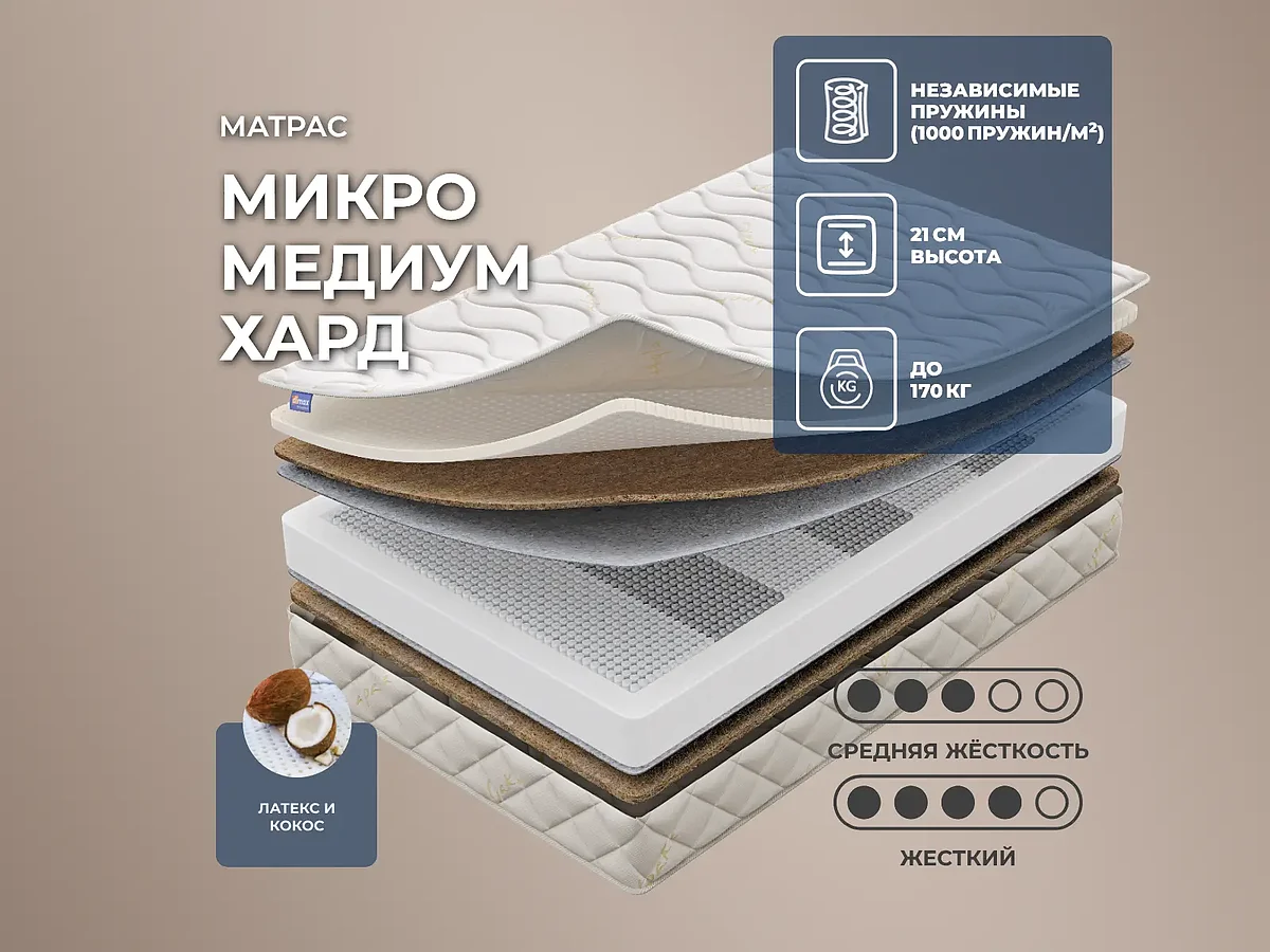 Dimax ����� ������ ����