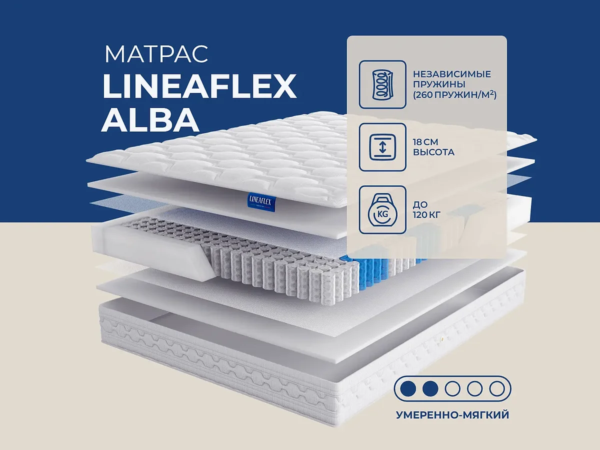 Lineaflex Alba