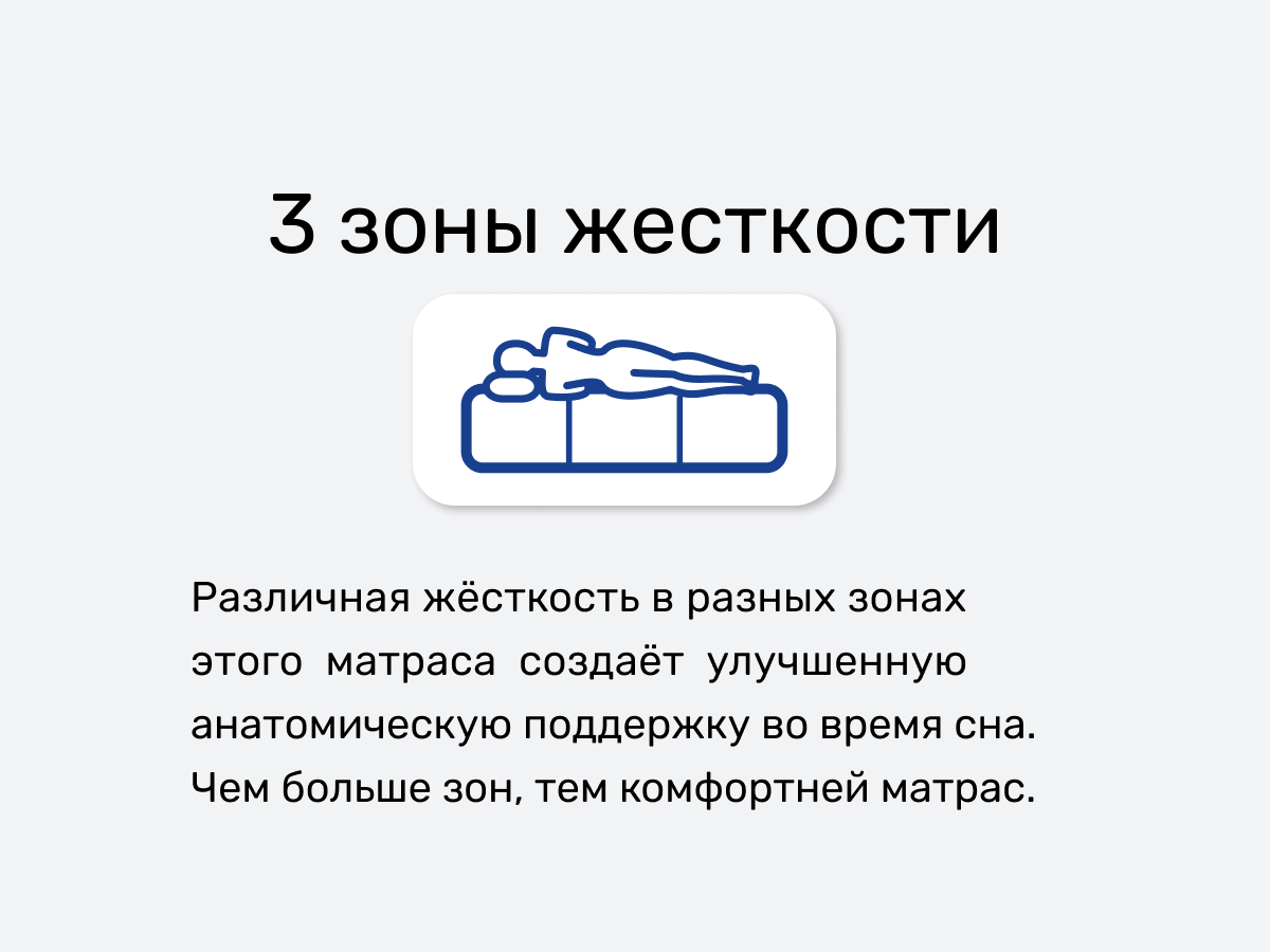 Матрас Dimax ОК Базис Плюс 180х215 — за 27438 р. в Москве. Скидка 40%