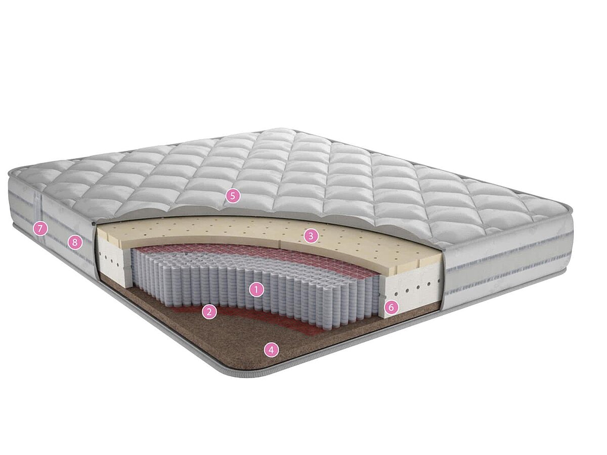 матрас matermoll isabel 180x190 пружинный. матрас universal line модель-1 190x200 пружинный. матрас mr. матрас mr. матрас anderson s1000 double 2 130x200 ортопедический пружинный.
