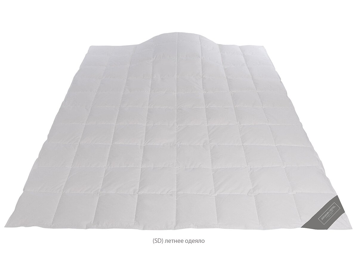 ������ Johann Hefel Mont Blanc SD, ������