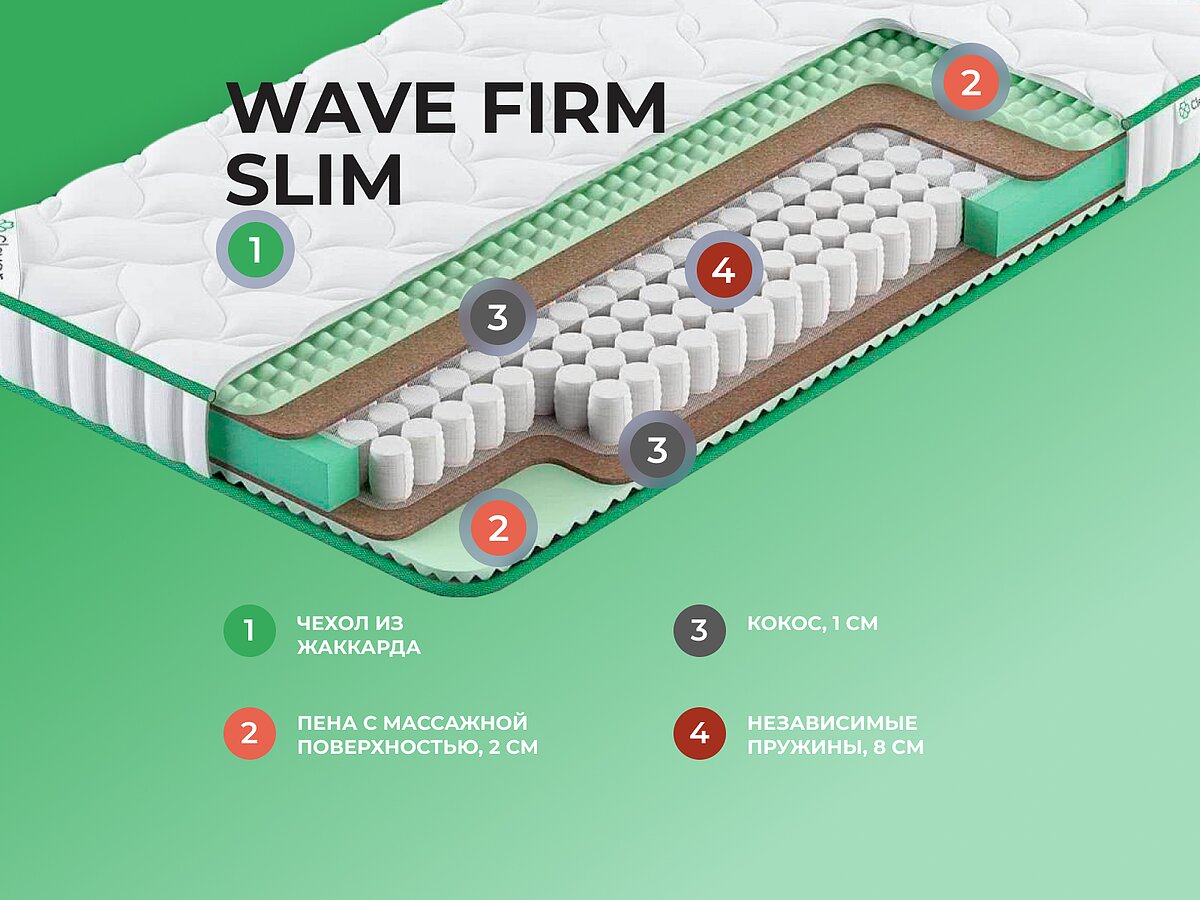  Clever Wave Firm Slim