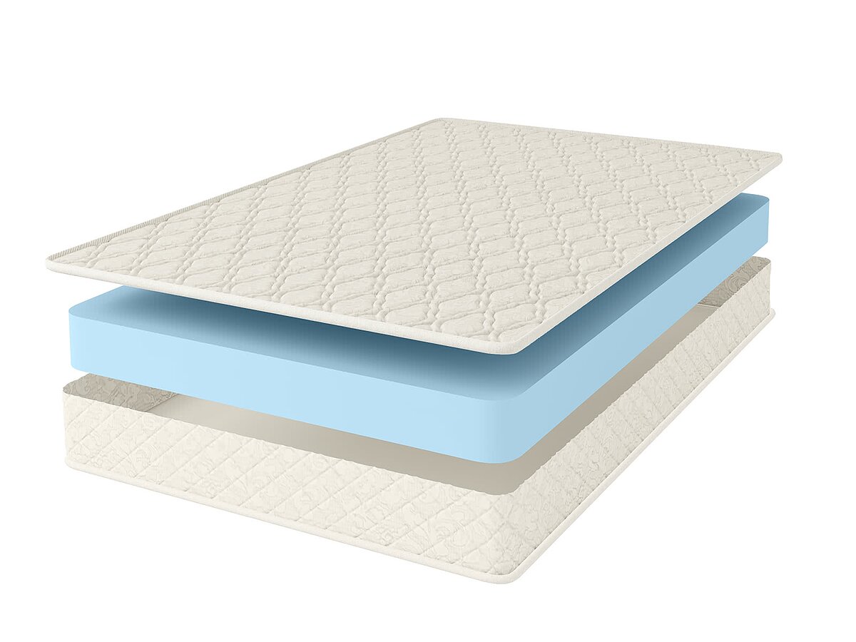  Comfort Line Roll Classic