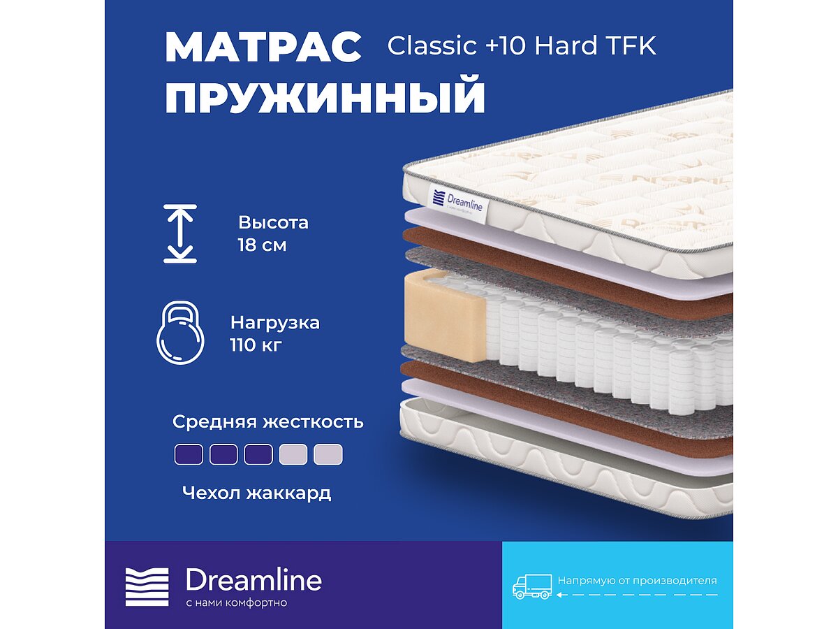  Dreamline Classic + 10 Hard TFK