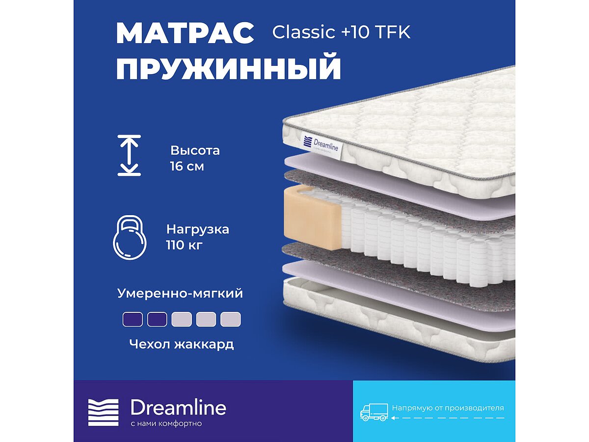  Dreamline Classic +10 TFK