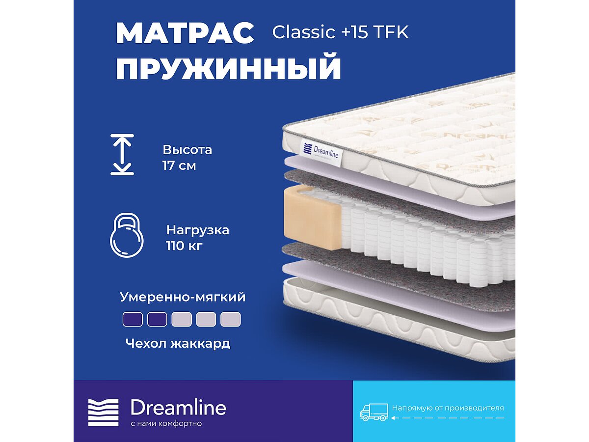  Dreamline Classic +15 TFK