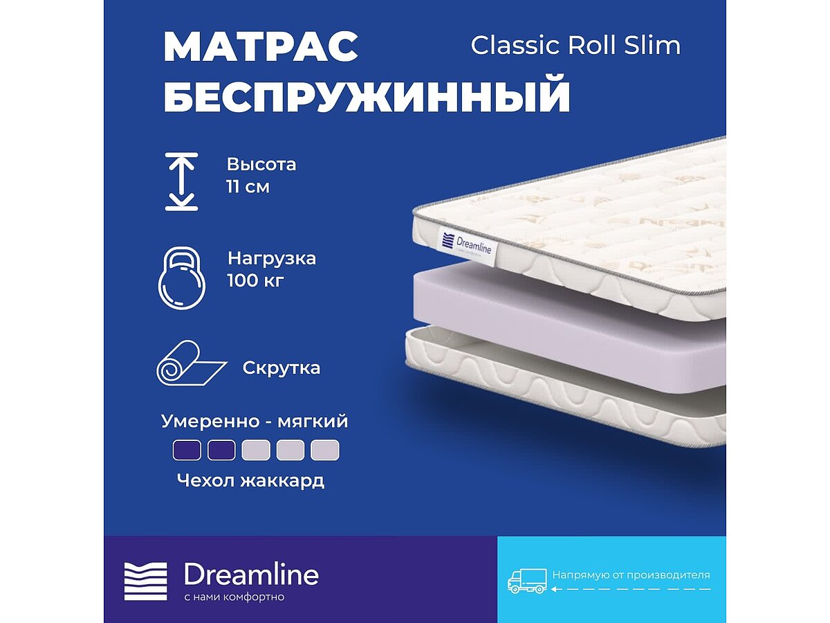  DreamLine Classic Roll Slim