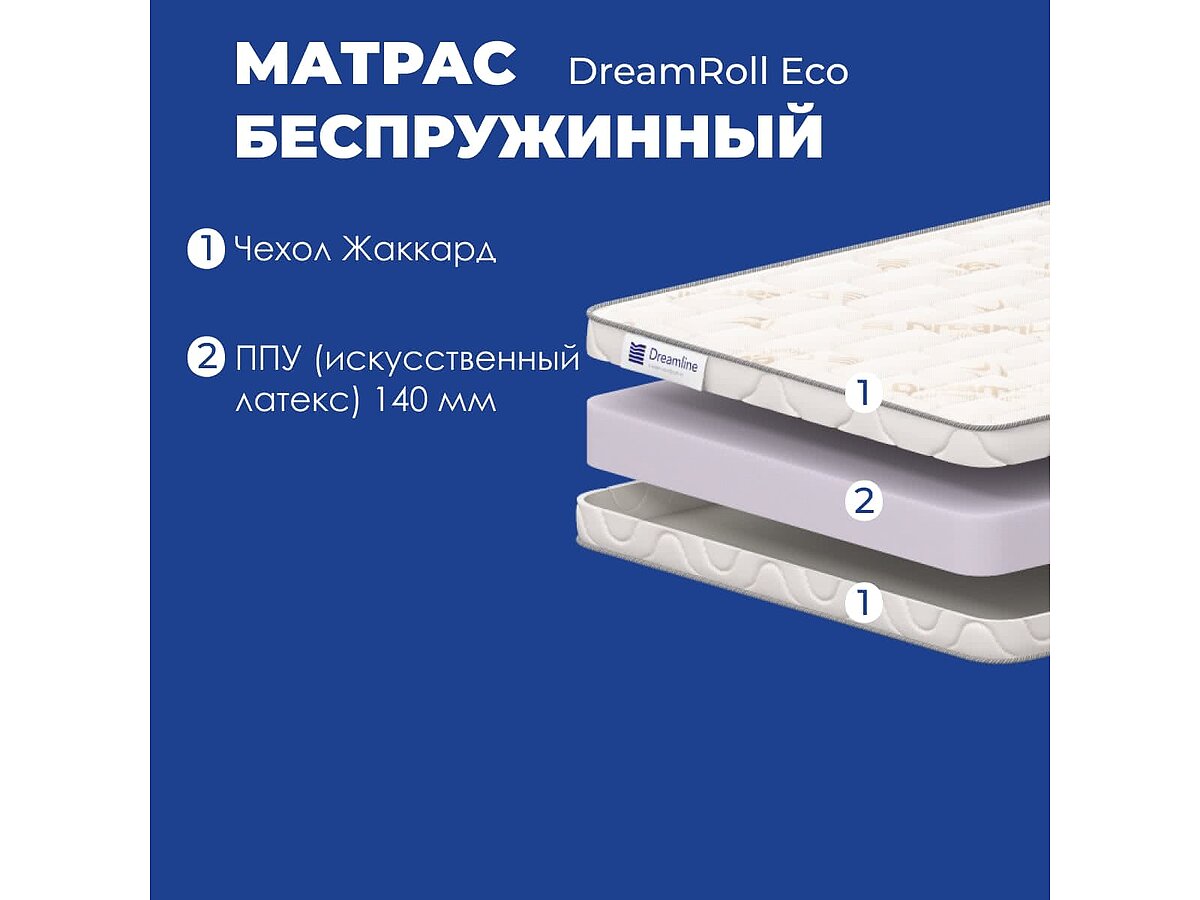  DreamLine DreamRoll Eco