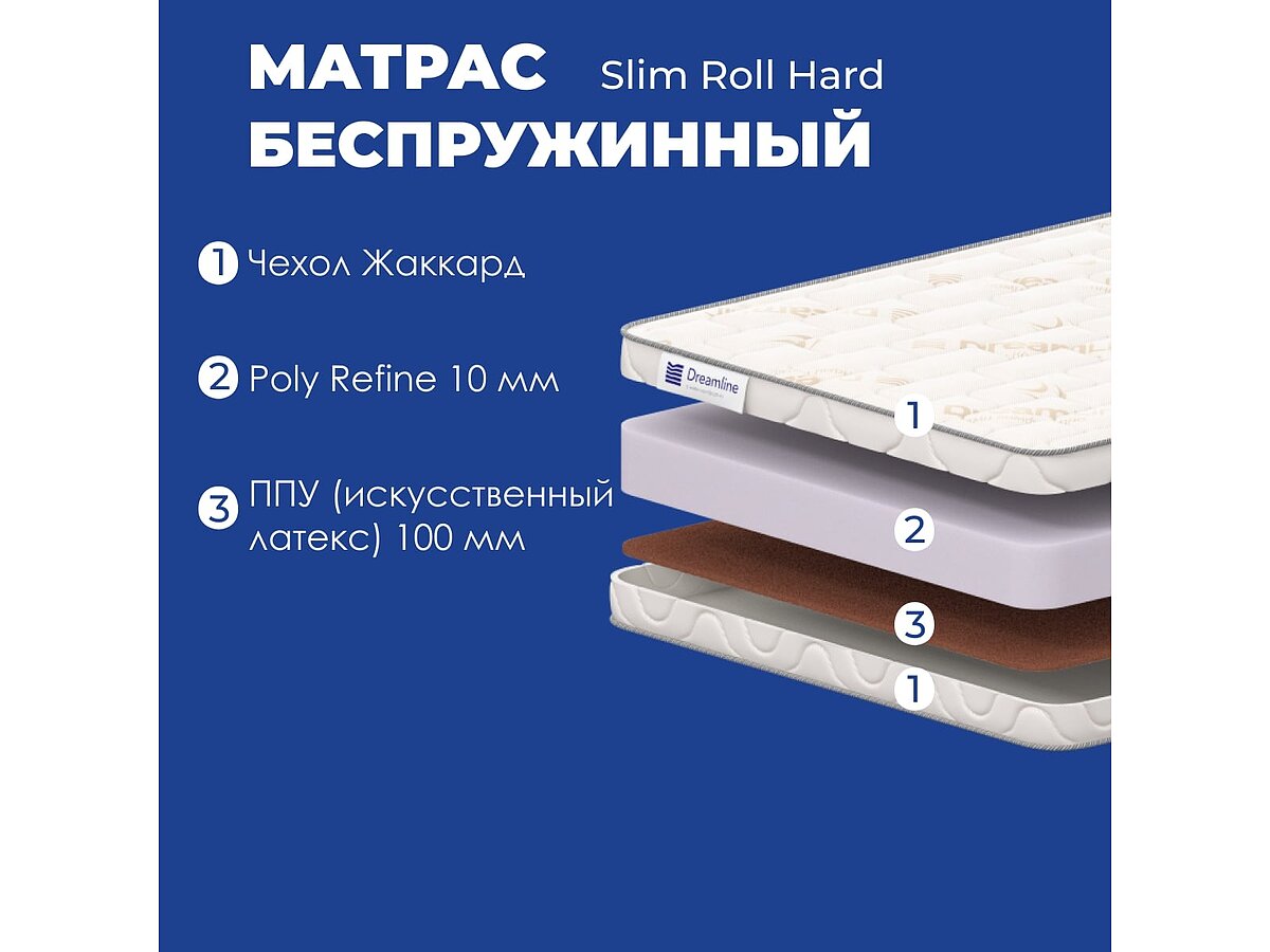  DreamLine DreamRoll Slim Roll Hard