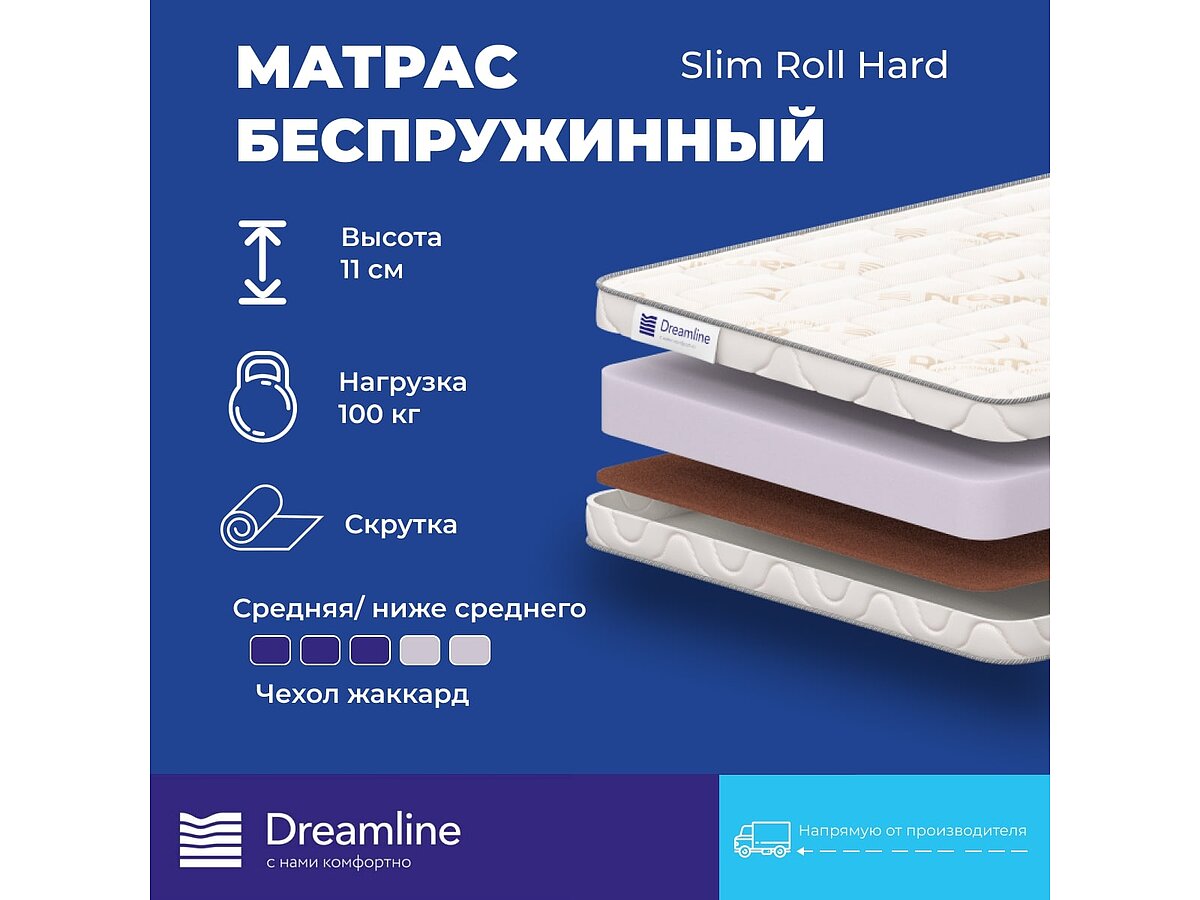  DreamLine DreamRoll Slim Roll Hard